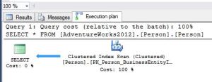 Logic of Query Processing – PART 1 | SQL Server World